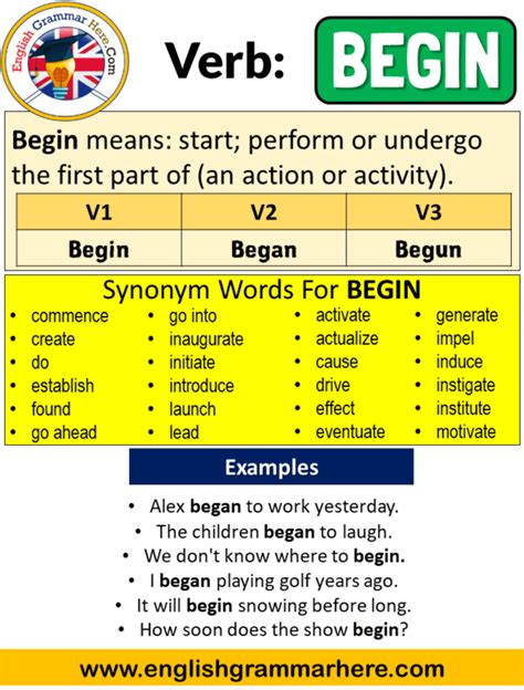 begin conjugation|past tense for begin.